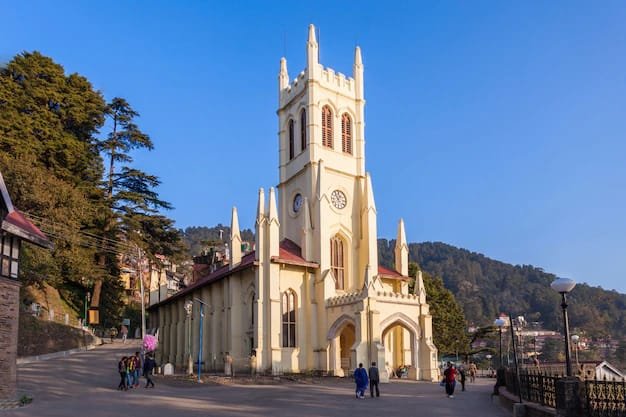 Shimla Tour Package From Delhi